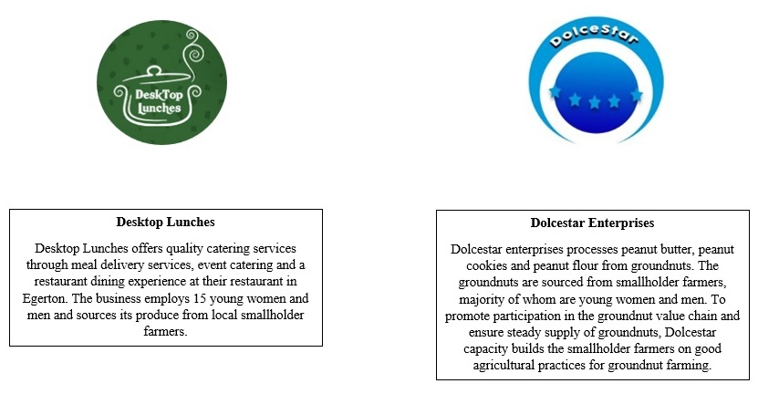 Dairy Value Chain Startups